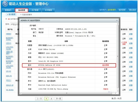 驱动人生企业版:整体部署,企业资产的管理专家